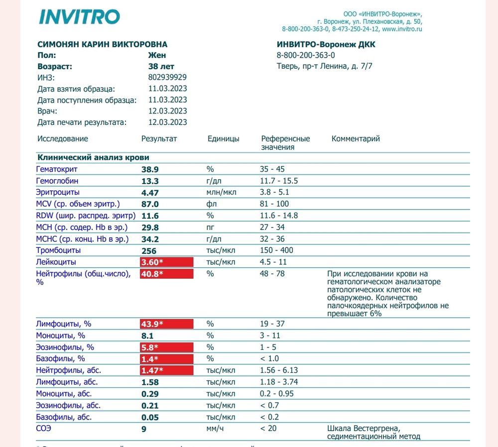 Изображение