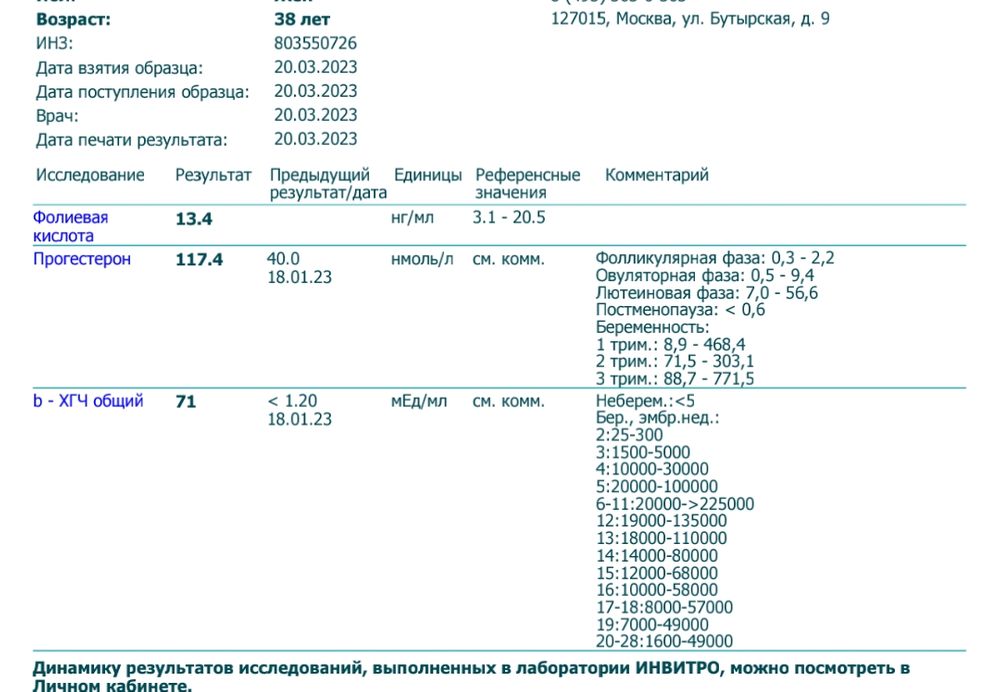 Хгч расшифровка