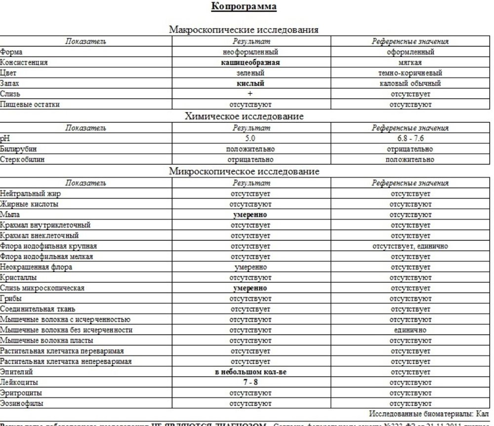 Копрология что показывает. Микроскопия кала копрограмма. Копрологическое исследование кала норма. Анализ кала у новорожденного копрограмма. Расшифровка копрограммы у взрослых таблица норма.
