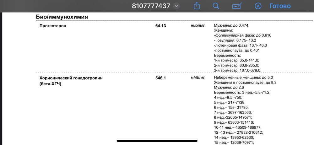 Как расшифровать анализ хгч на беременность