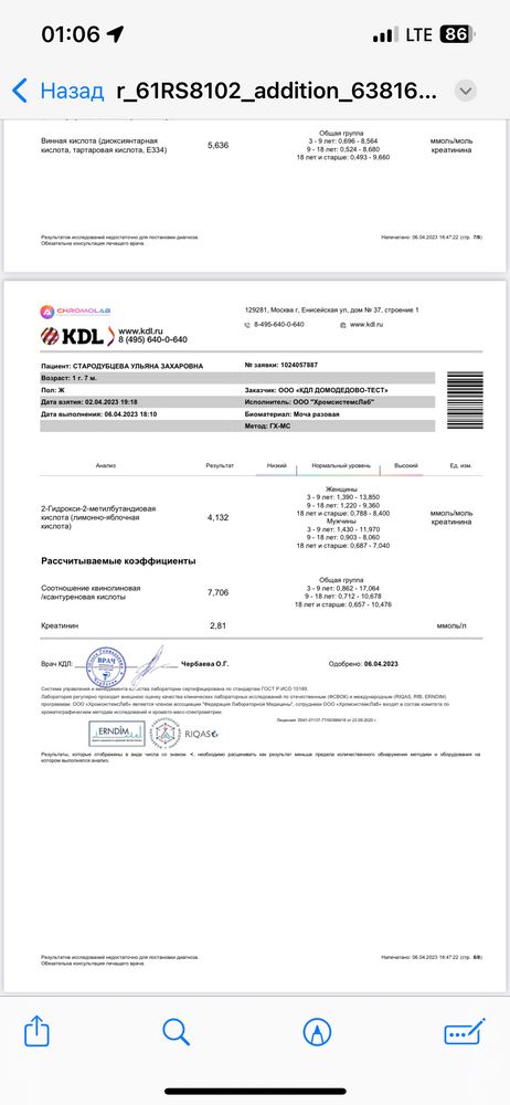 Изображение