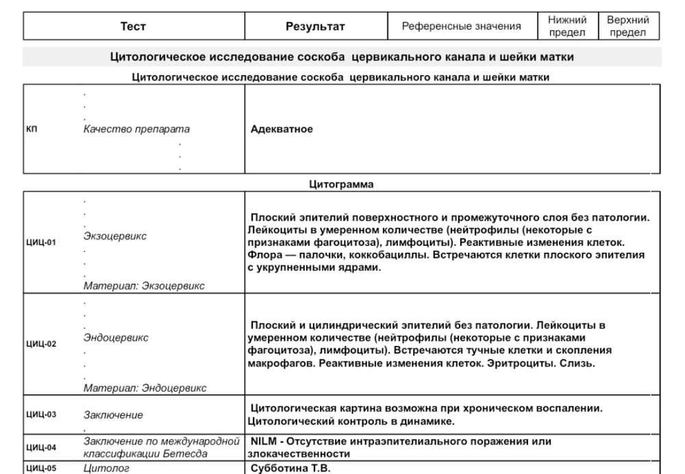 Мазок на онкоцитологию расшифровка