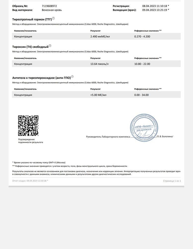 Изображение