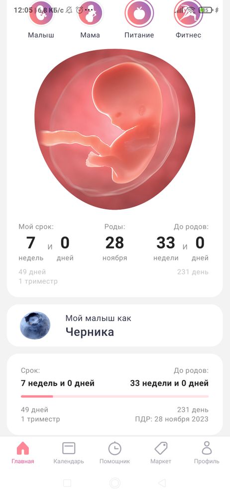Изображение