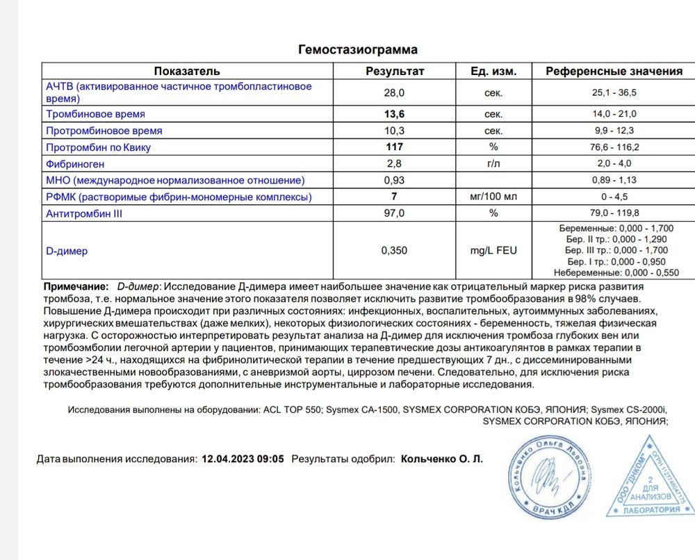 Расширенная гемостазиограмма. Гемостазиограмма. Гемостазиограмма норма. Референсные значения гемостазиограмма. Коагулограмма (гемостазиограмма).