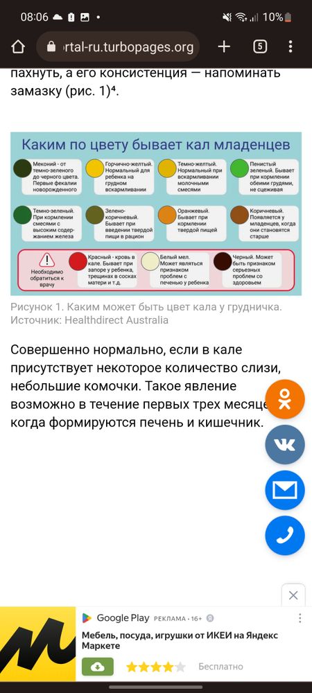 Кислый стул у ребенка 4 месяца