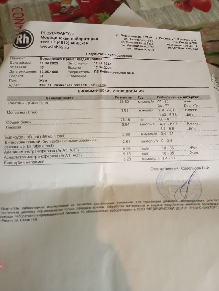 Изображение