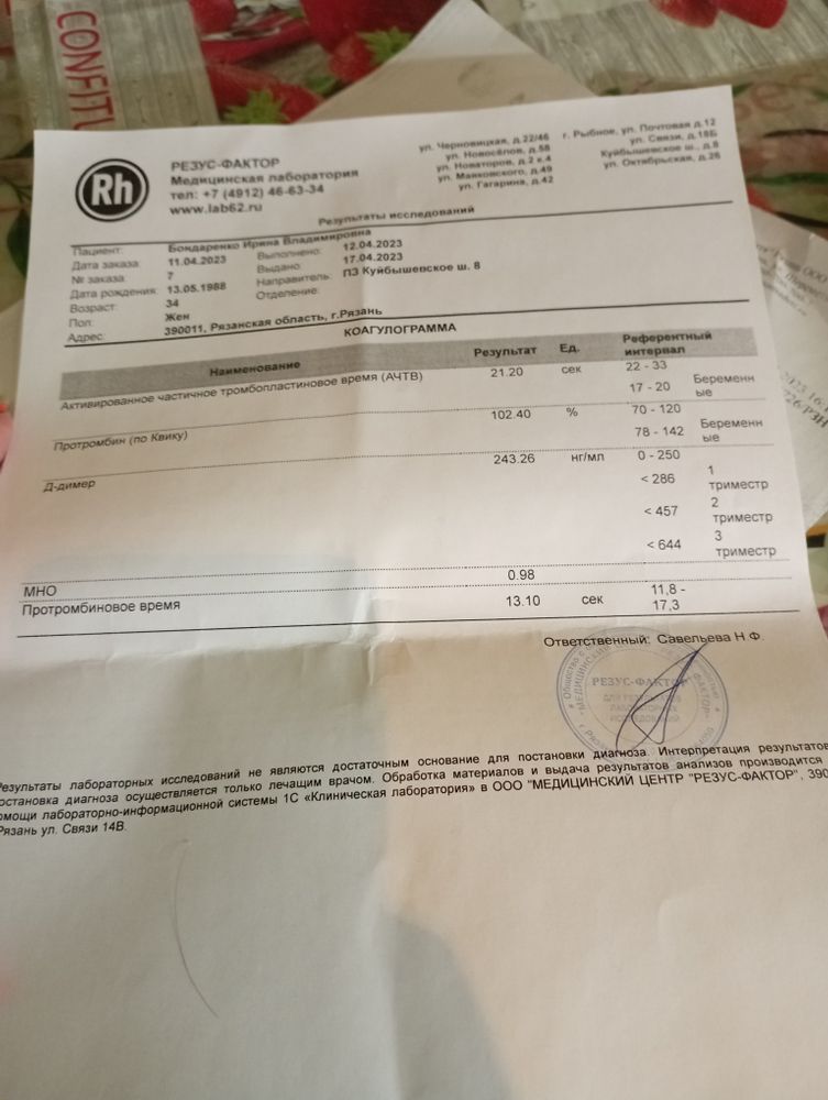 Изображение