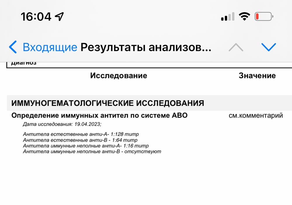Изображение
