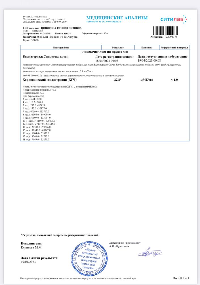 Изображение