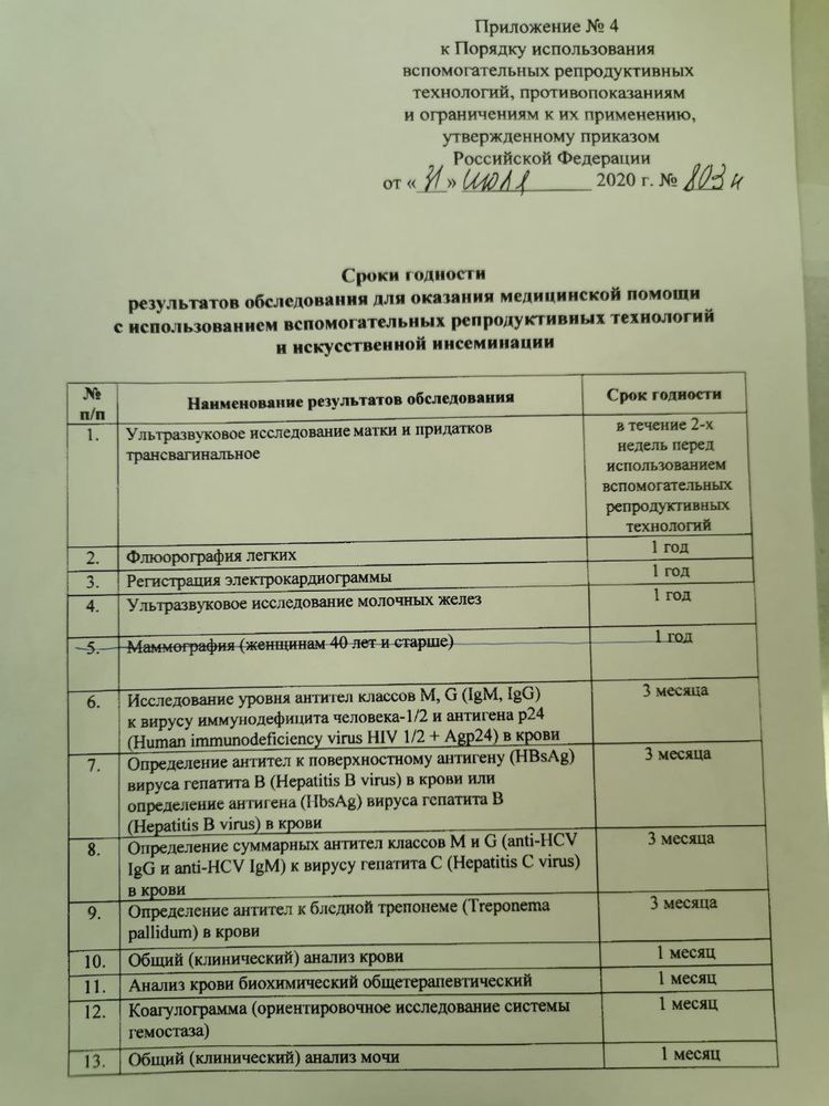 Условия получения квоты на бесплатное ЭКО по ОМС в 2024 году