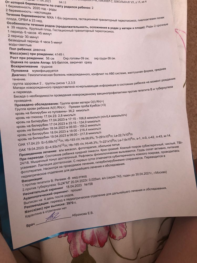 Изображение