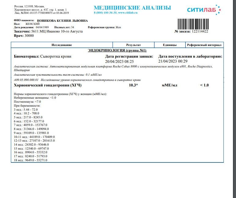 Изображение