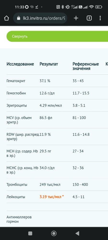 Изображение