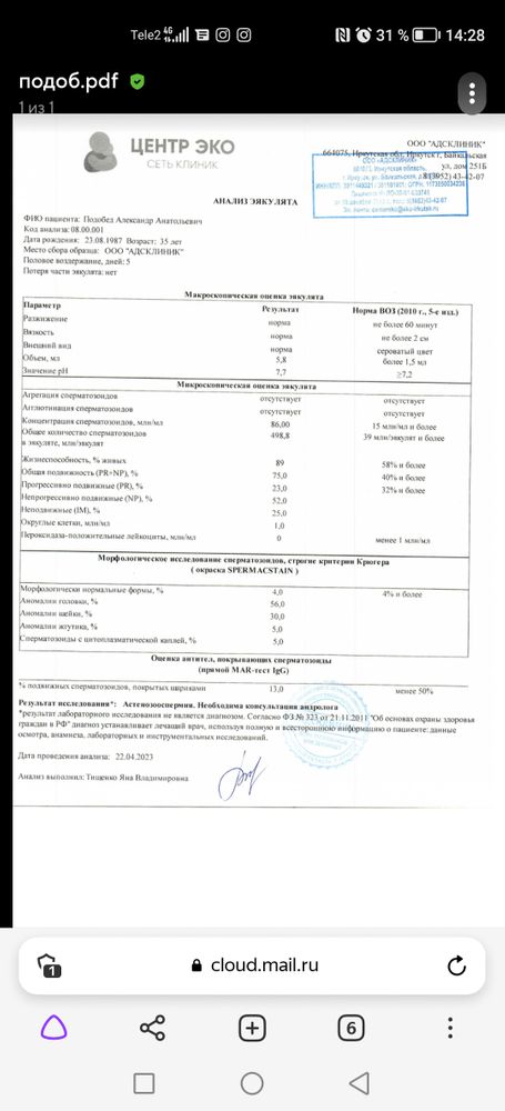 Изображение