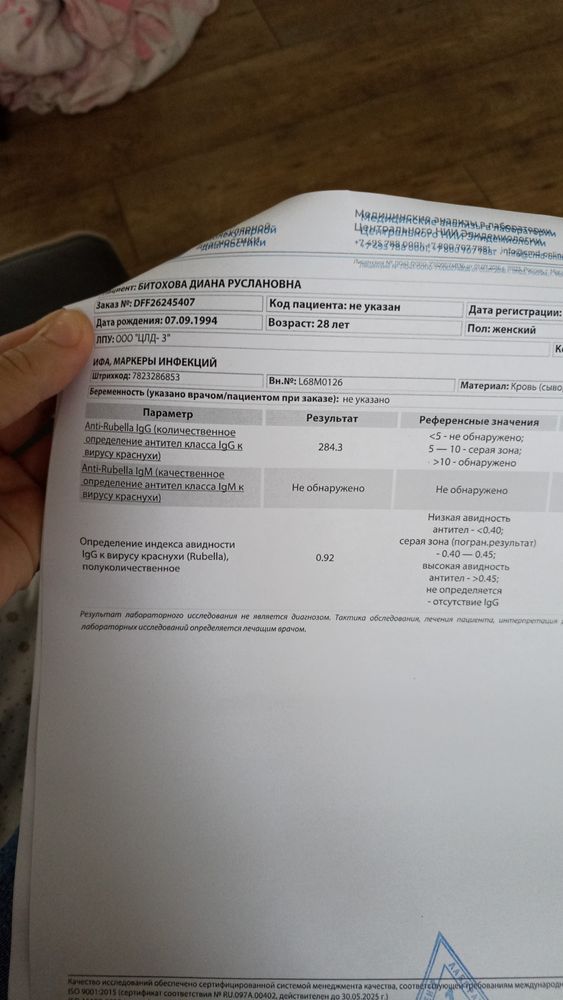 Изображение