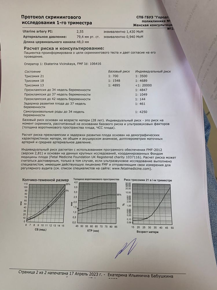 Плохой первый скрининг. Риски скрининга 1 триместра нормы. Результаты 1 скрининга форум. Результаты 1 скрининга. Данные скрининга 1 триместра нормы крови.