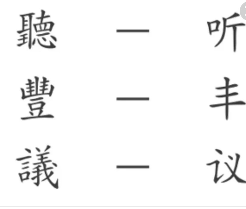 Примеры иероглифов. Традиционные и упрощенные иероглифы китайского языка. Традиционные и упрощенные иероглифы сравнение. Традиционные и упрощенные китайские иероглифы сравнение. Упрощенный и традиционный китайский иероглиф.
