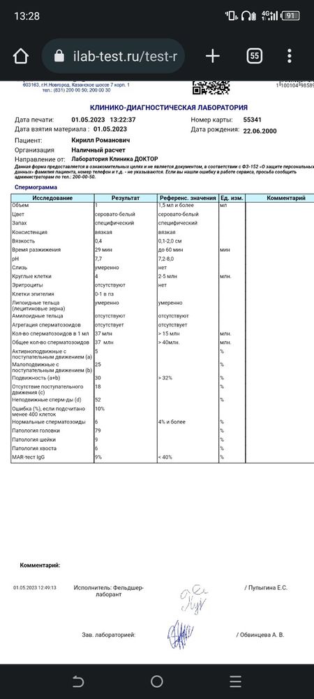 Изображение