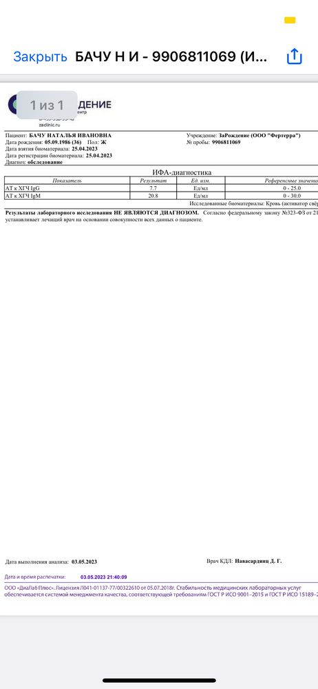 Изображение