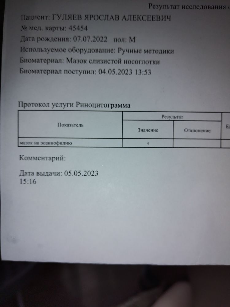 Изображение