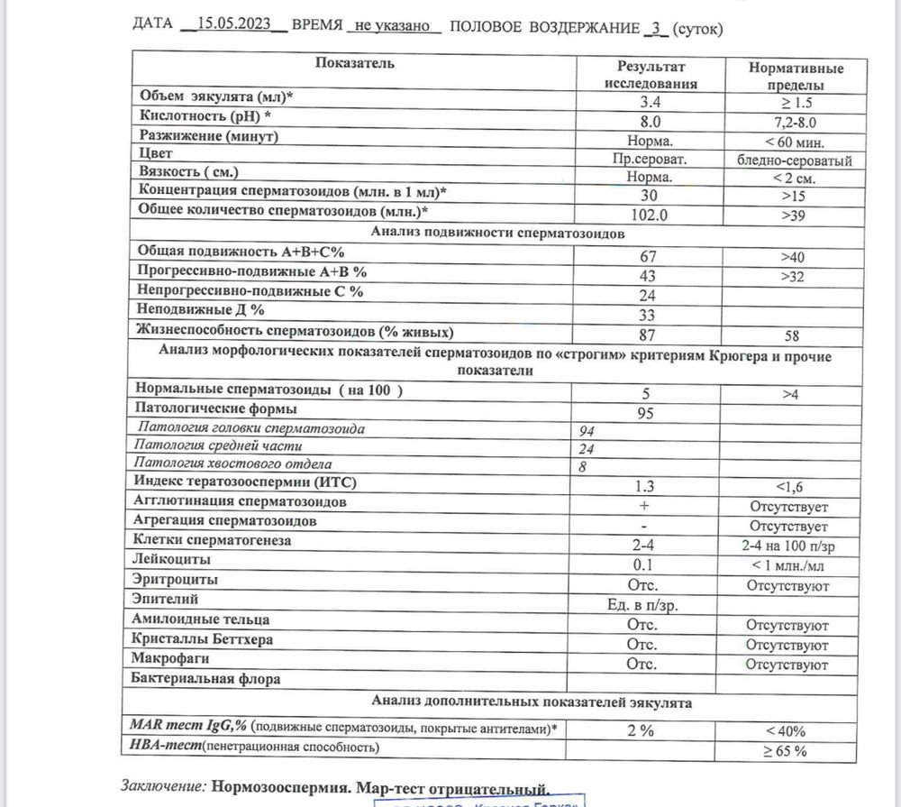 какая сперма должна быть у мужчины для зачатия ребенка фото 40