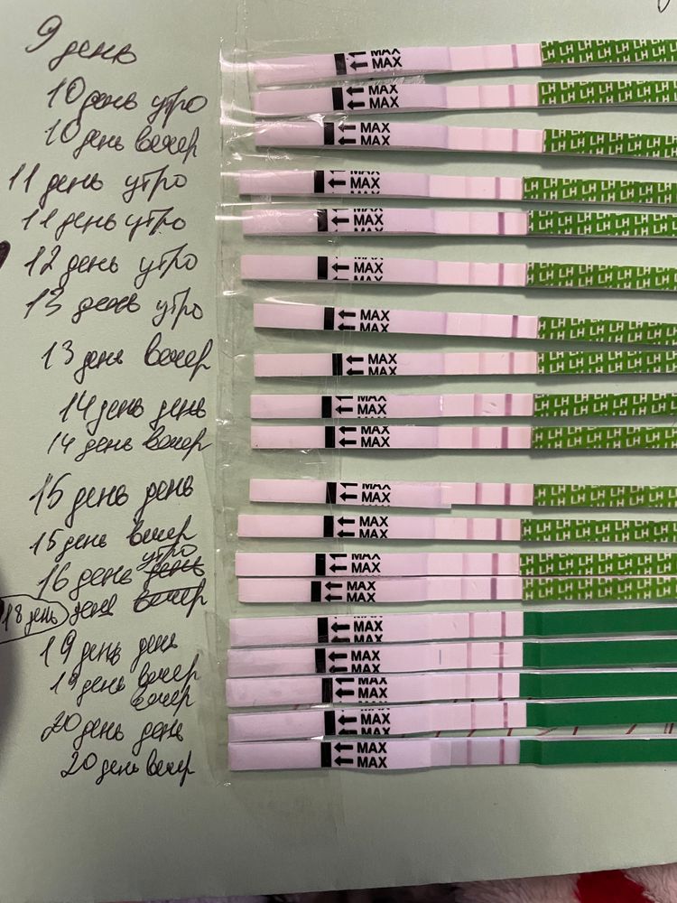 Овуплан тест на беременность. Пик лг и овуляция. Тест на овуляцию ovuplan. Поздняя овуляция в 22 день цикла. Крутые тесты лм.