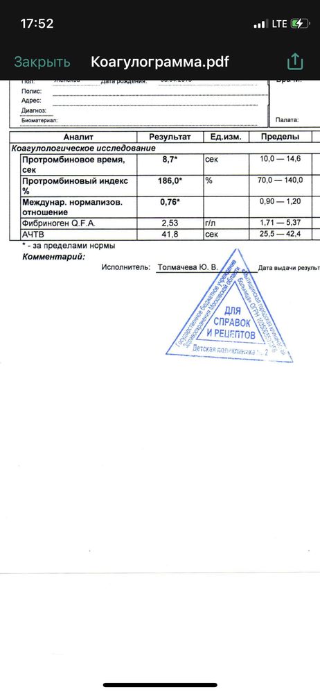 Изображение