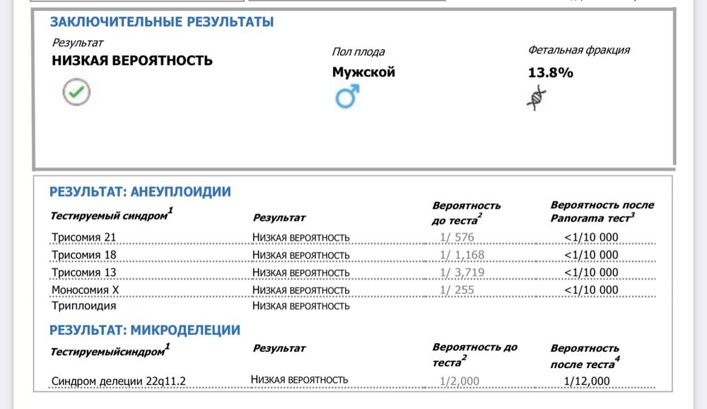 Нипт кдл. Результаты НИПТ. Результаты НИПТ пример. НИПТ Результаты расшифровка. Результаты скрининга.