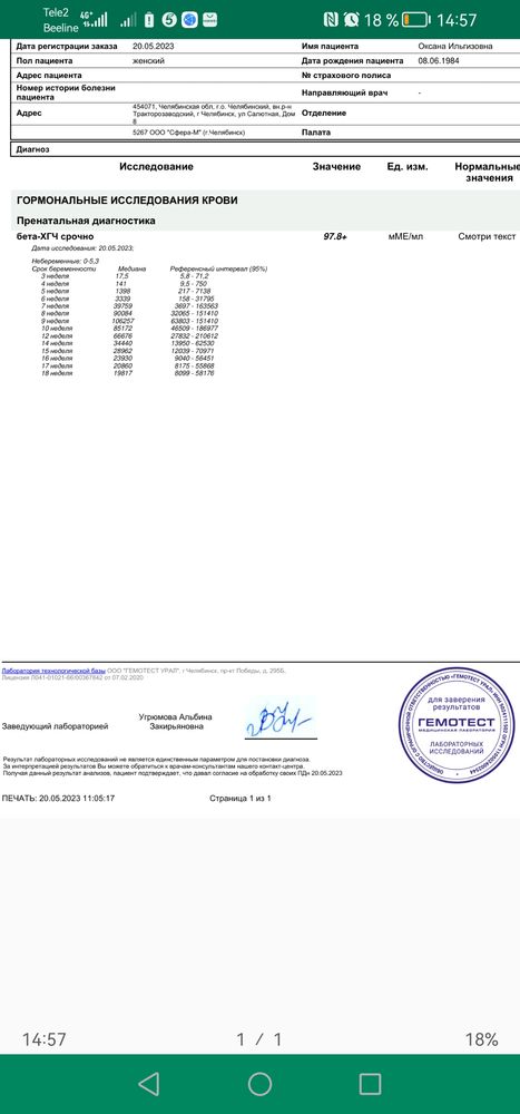 Изображение