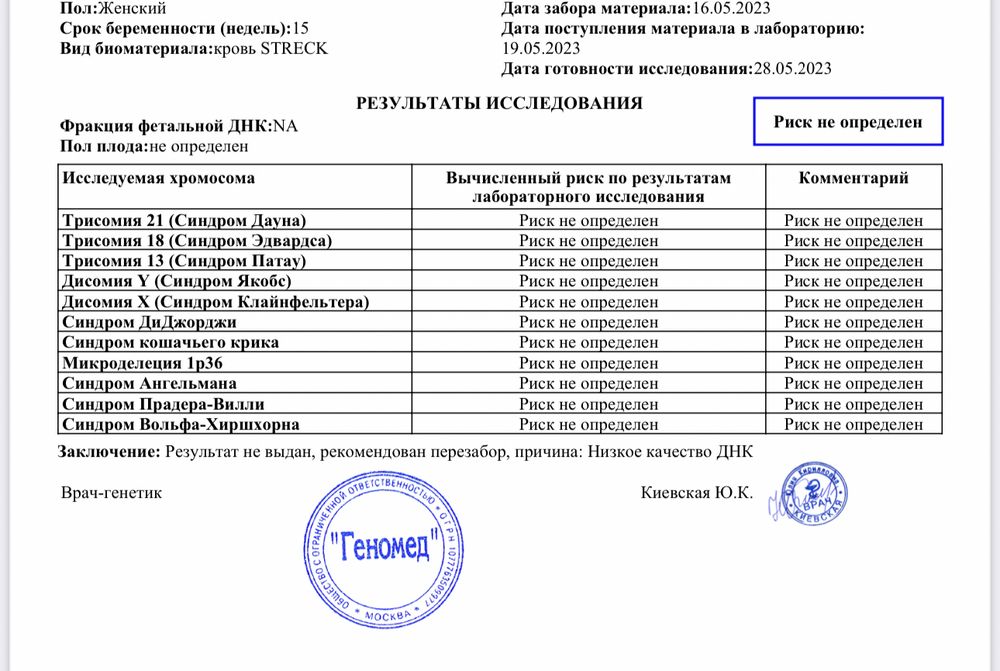 Фракция фетальной днк для нипт. Фетальная фракция нипт норма. Фракция фетальной днк для нипт. Неинвазивный пренатальный тест (нипт). Анализ нипт.