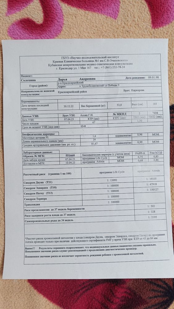 Изображение