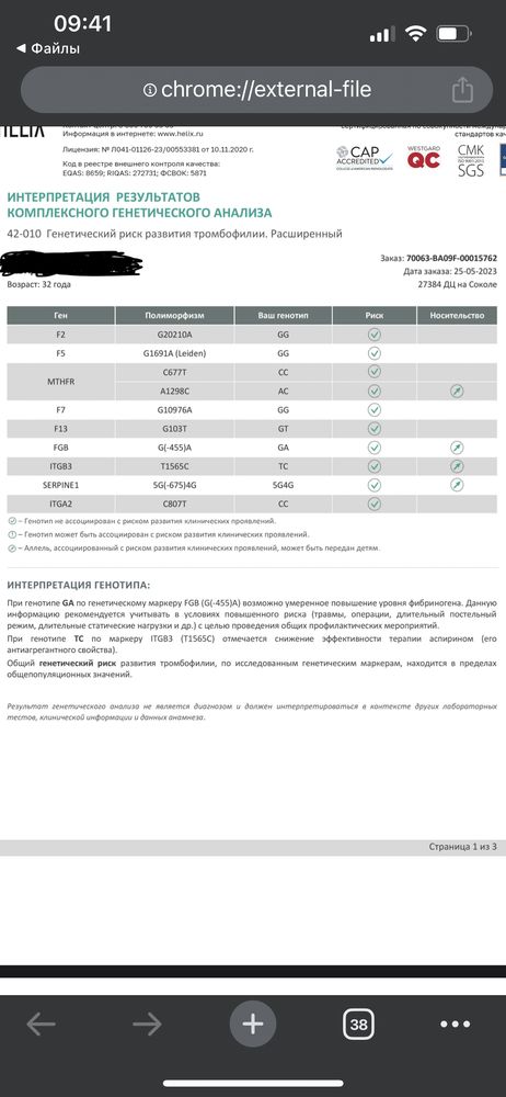 Изображение