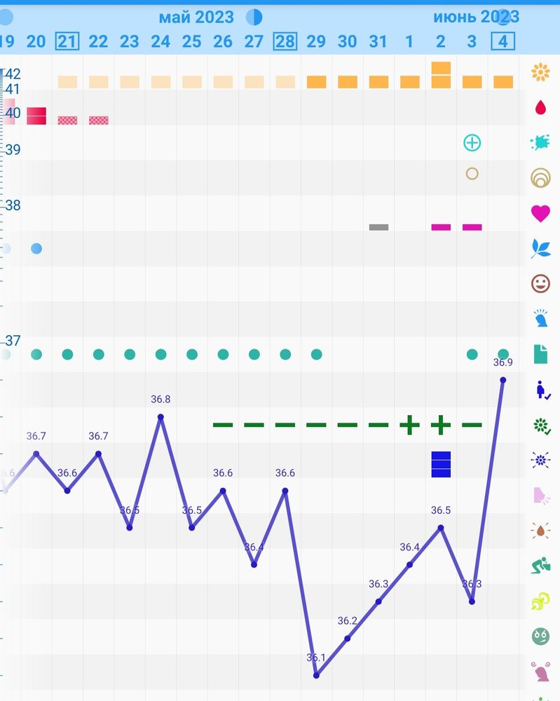 1 дпо....... — 12 ответов | форум Babyblog