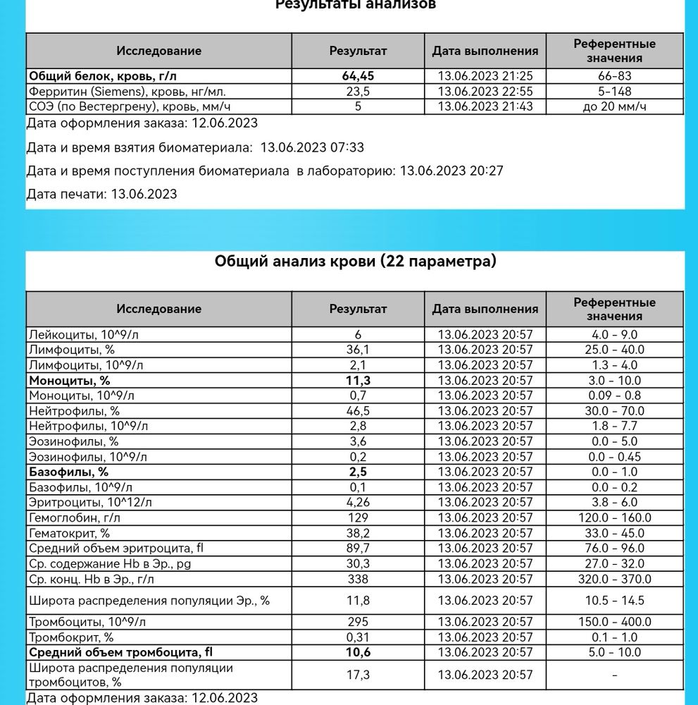 Страница 3585 - Семейное здоровье (взрослые) — общайтесь на форуме BabyBlog