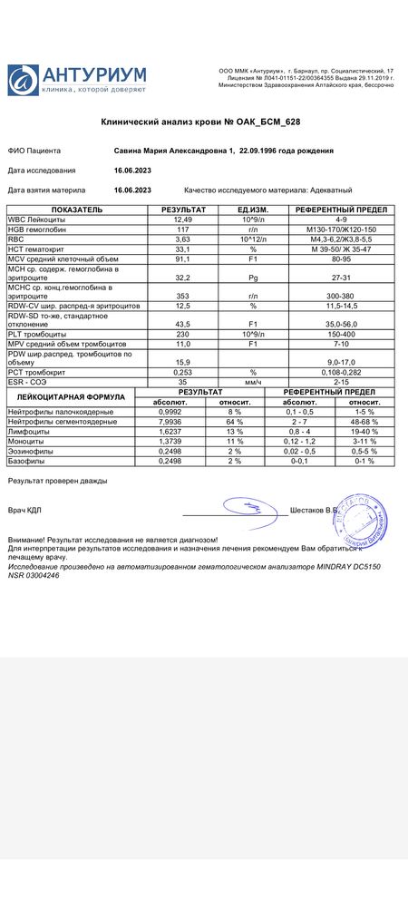 Изображение