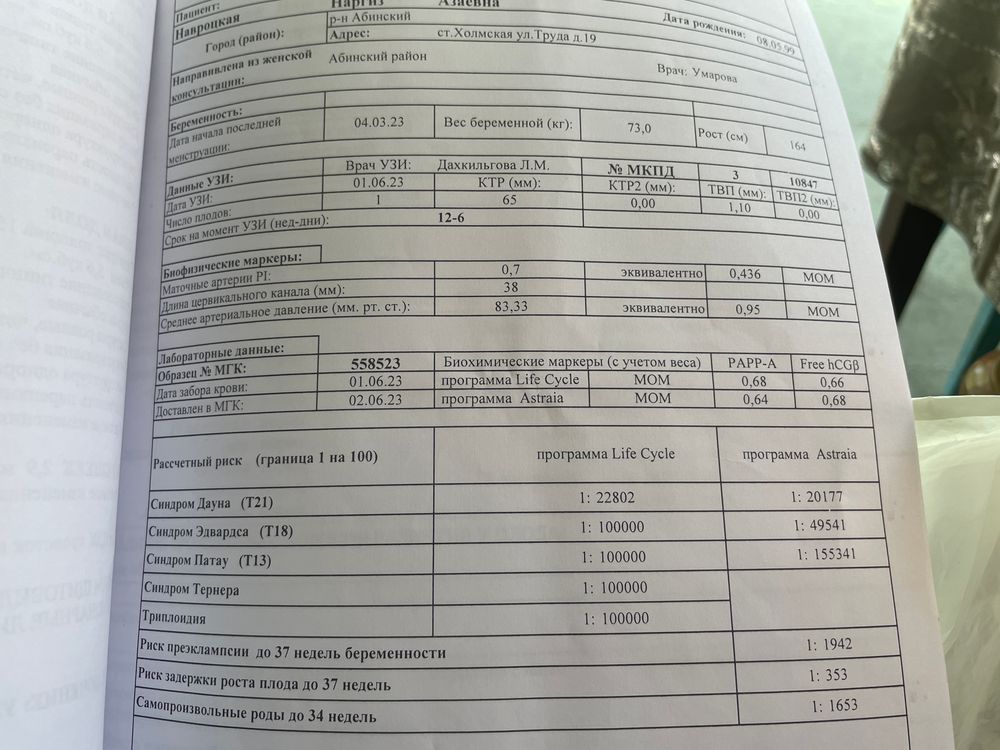 Изображение