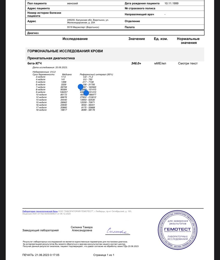 Изображение