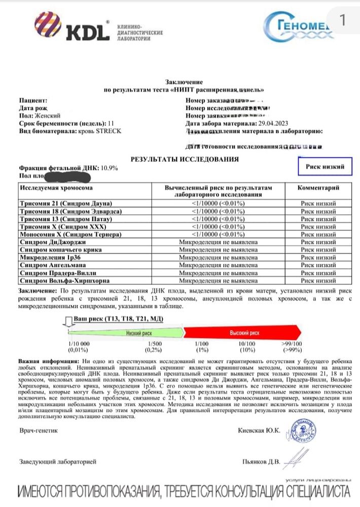 Фракция фетальной днк для нипт. Результаты теста нипт. Результаты теста нипт. Фракция фетальной днк норма в 13 недель. Нипт анализы геномед.