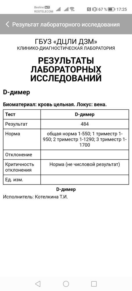 Изображение