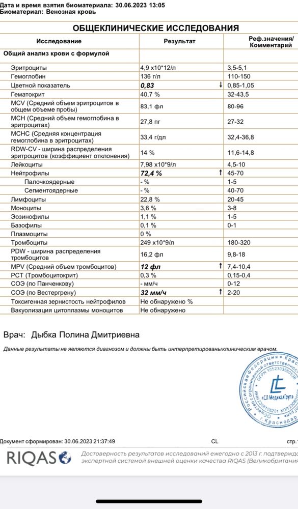 Изображение