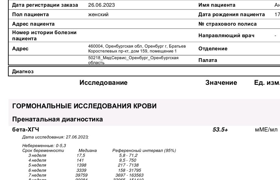Изображение