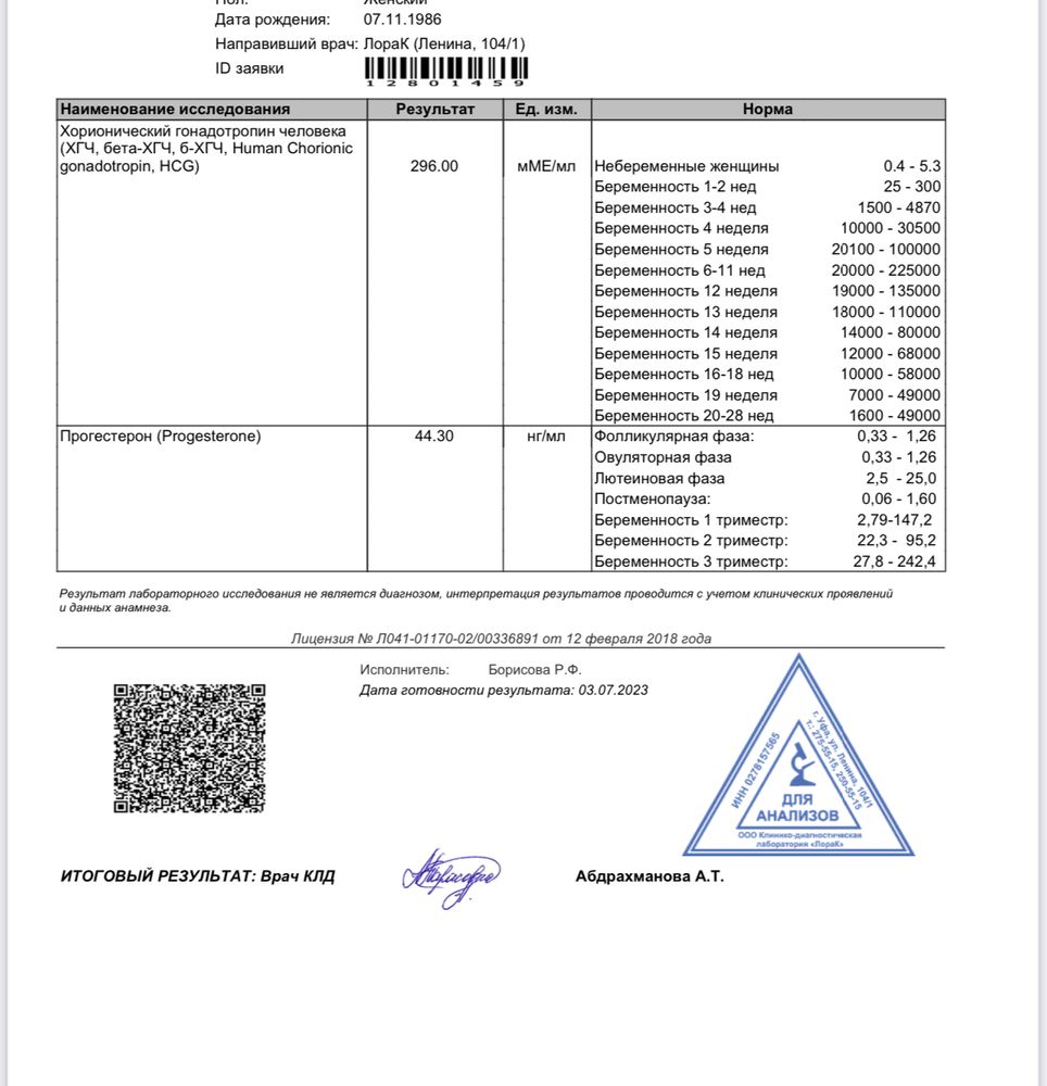 Изображение