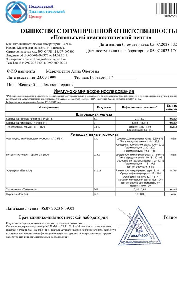 Изображение