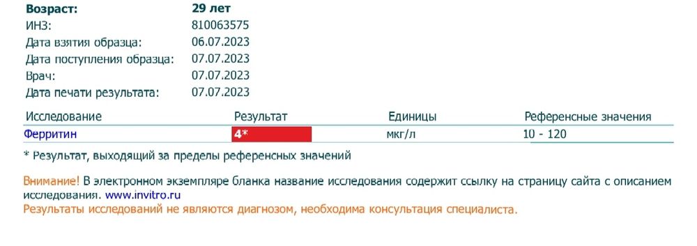 Изображение