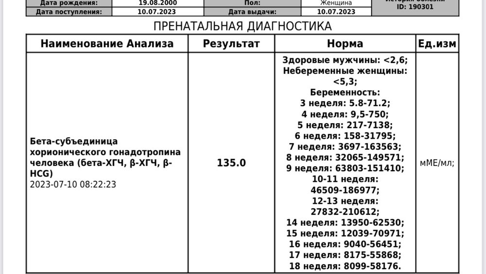 Хгч по неделям беременности таблица