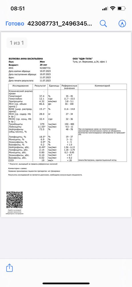 Изображение