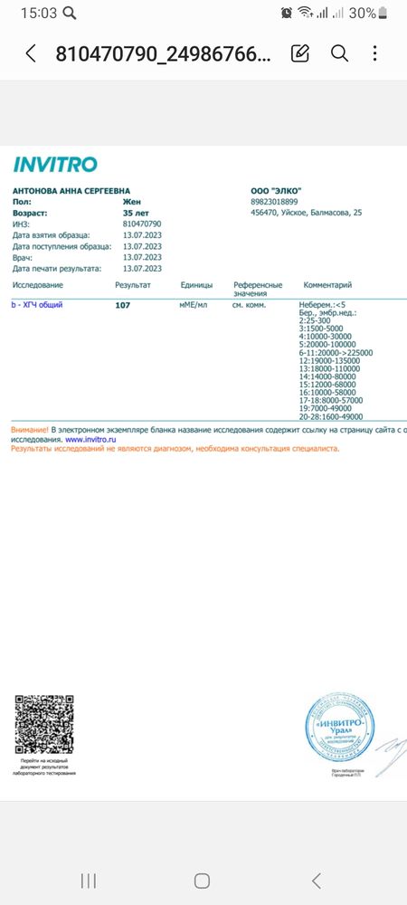 Изображение