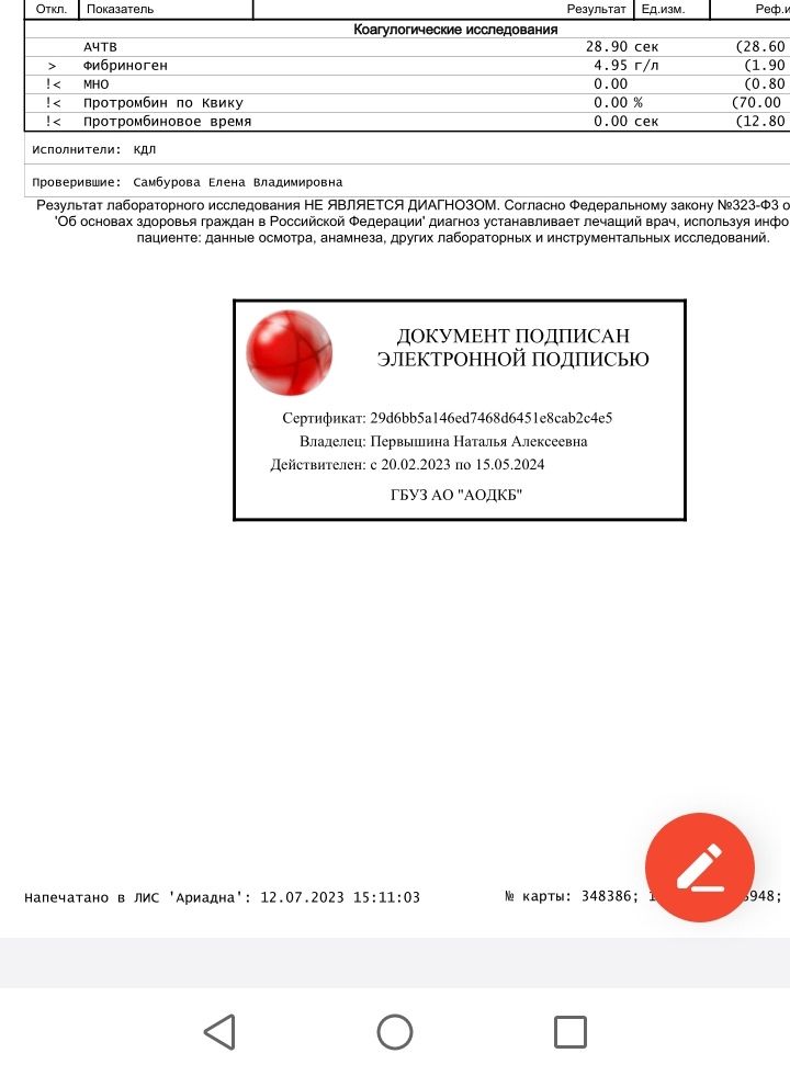 Изображение