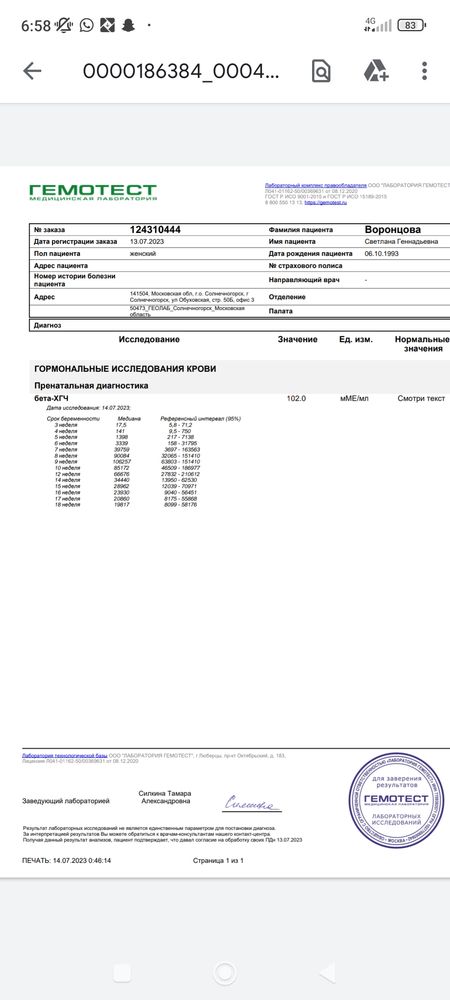 Изображение